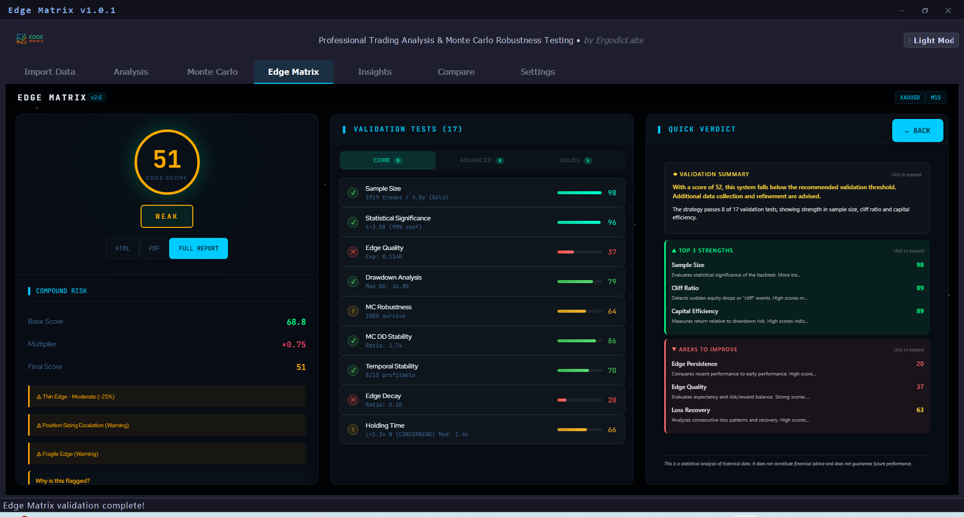 Edge Matrix validation dashboard showing 19 tests with scores